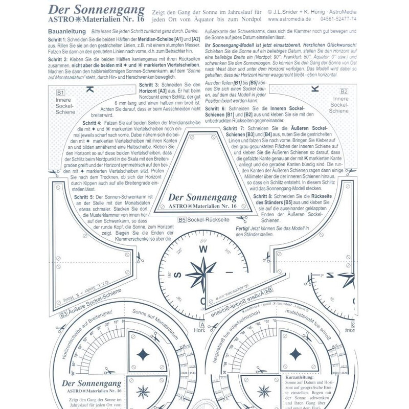 AstroMedia Kit sortimento Der Sonnengang