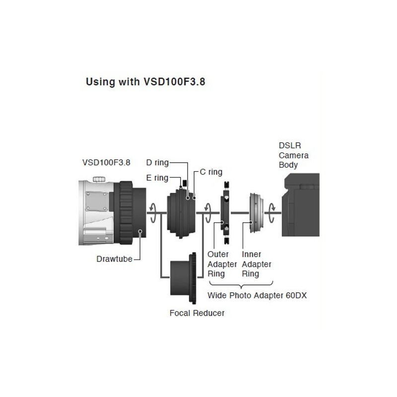 Vixen Adaptadores 60DX para Nikon