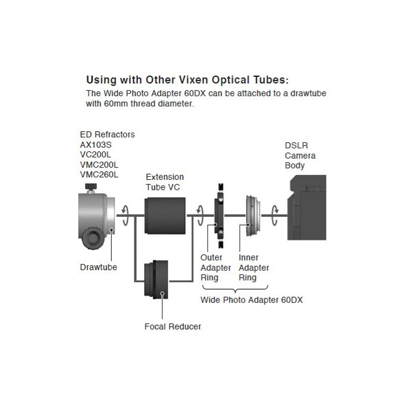 Vixen Adaptadores 60DX para Nikon