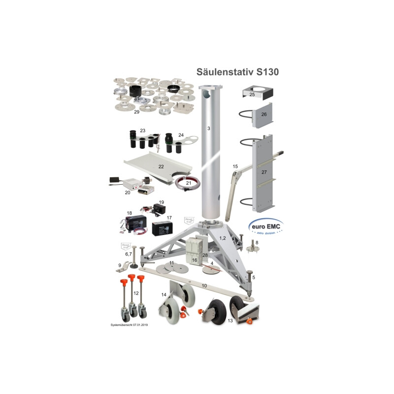 euro EMC Conjunto de pneus de Ø200 mm