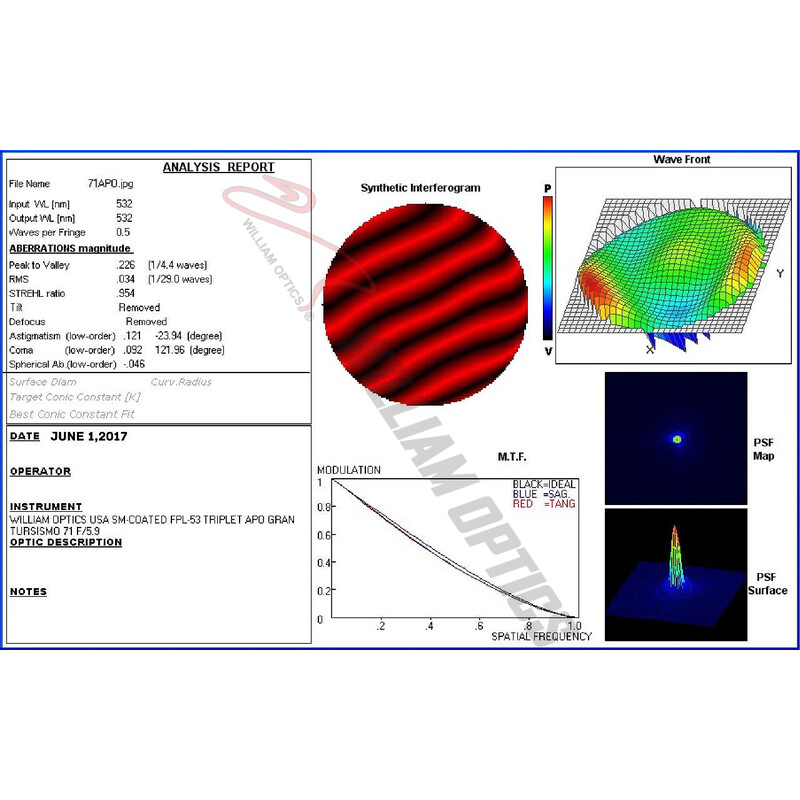 William Optics Refrator apocromático AP 71/420 Gran Turismo GT 71 OTA Guidescope-Set