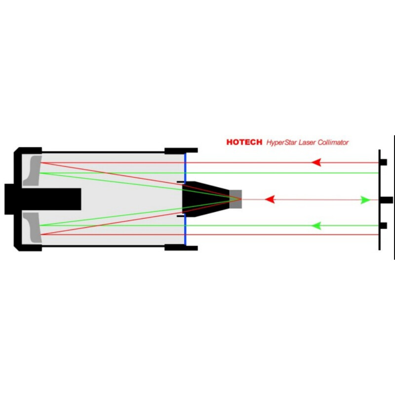 Hotech Colimador laser Hyperstar de 8" (200 mm)