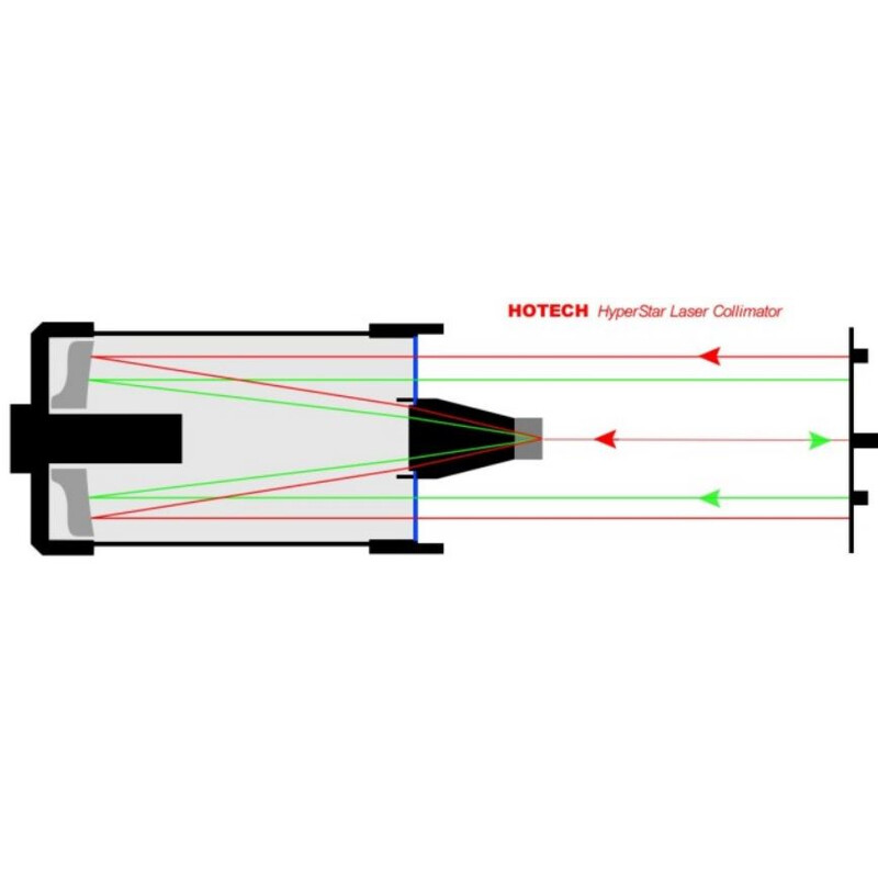 Hotech Colimador laser Hyperstar de 9,25" / 11"