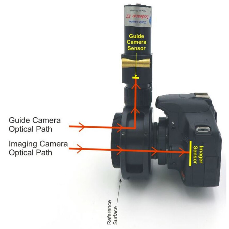 Optec Off-Axis-Guider Manual da guia Off-Axis Guider da Sagitta