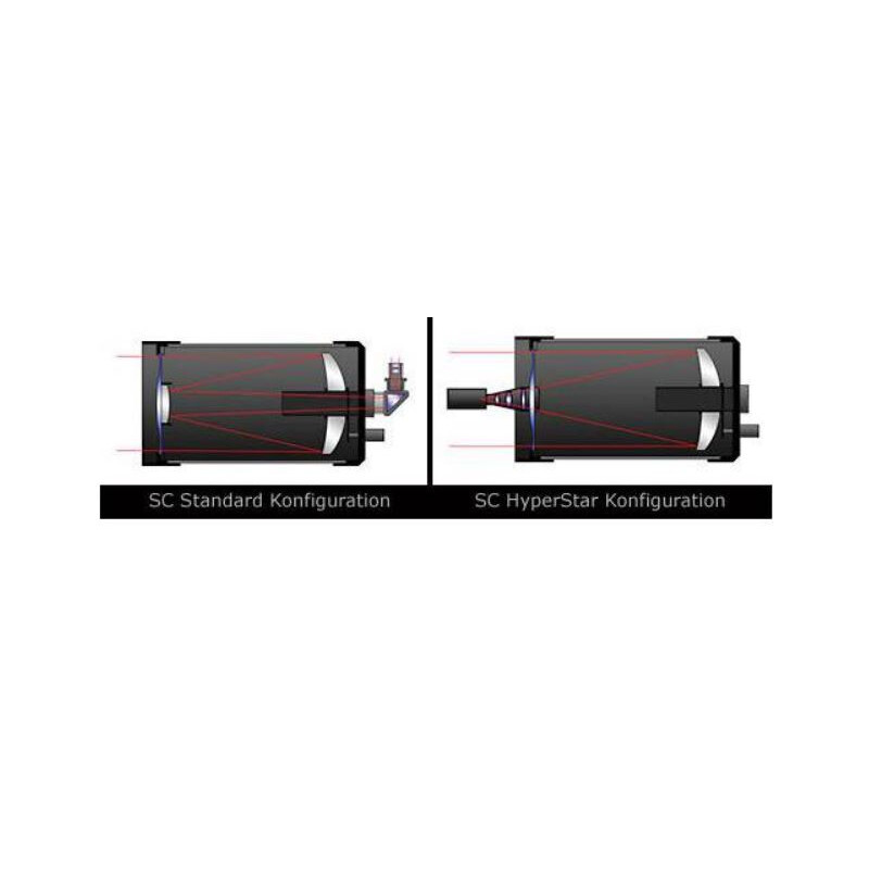 Starizona Hyperstar Celestron 9.25 v4 com gaveta de filtro para Atik 490EX Colour (EQ)