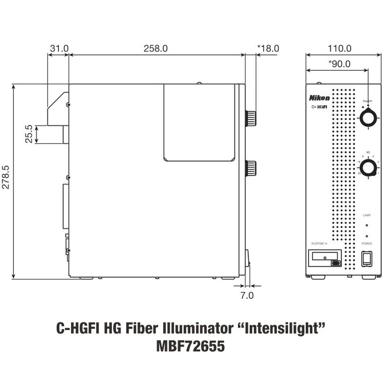 Nikon C-HGFI Intensilight, homem.