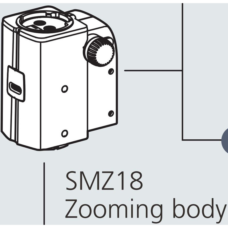 Nikon SMZ18, manual , ópticas paralelas, Achromat, cabeça de zoom, bino, 7,5-135x, clique em parar, rácio 18:1, 15°