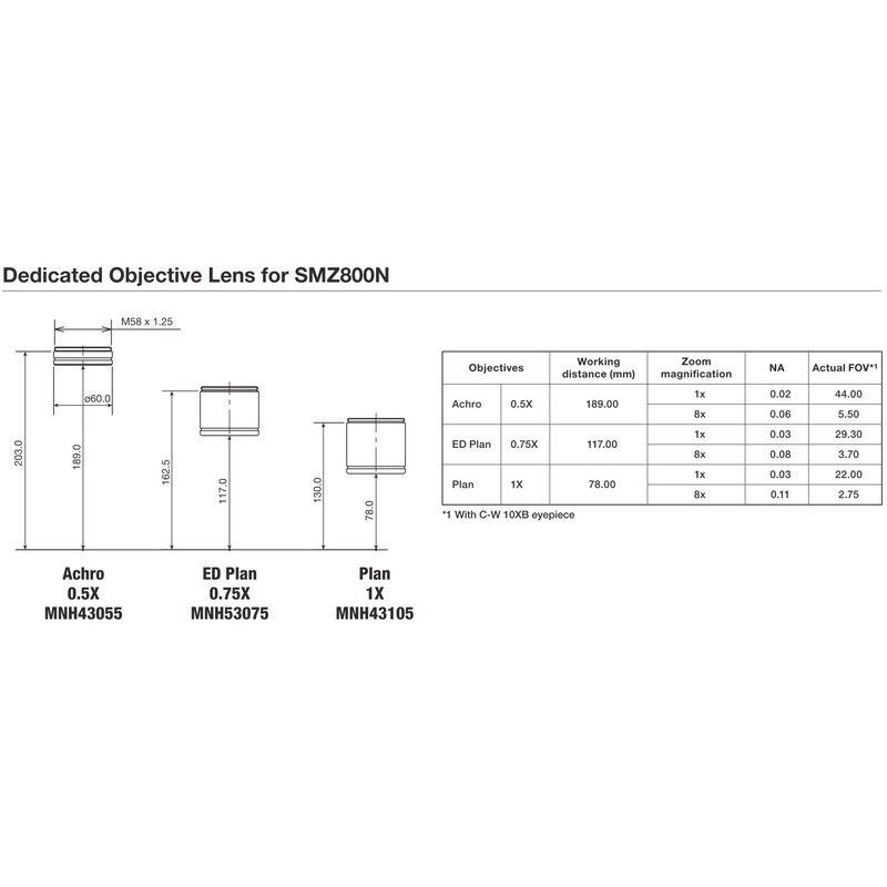 Nikon Objetivo P-ED Plan 0,75x