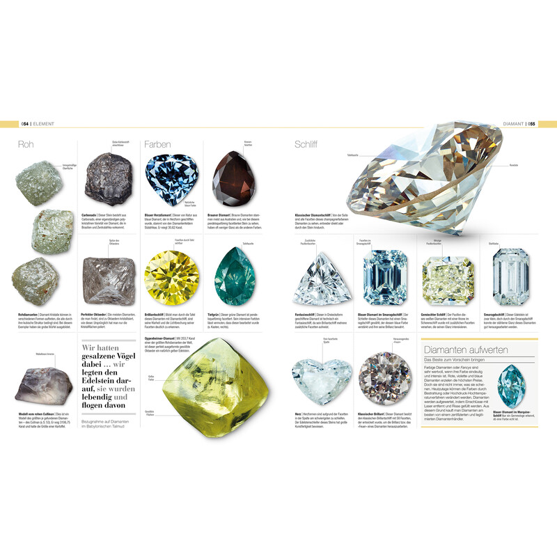 Dorling Kindersley Pedra preciosa