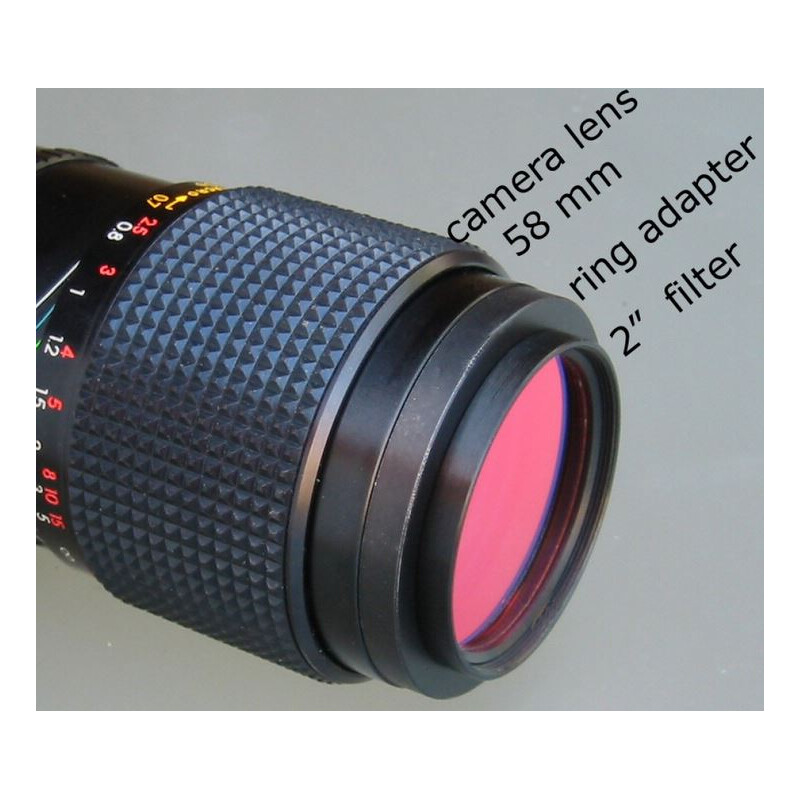 Geoptik Adapter Adaptadores 50.8mm/M58