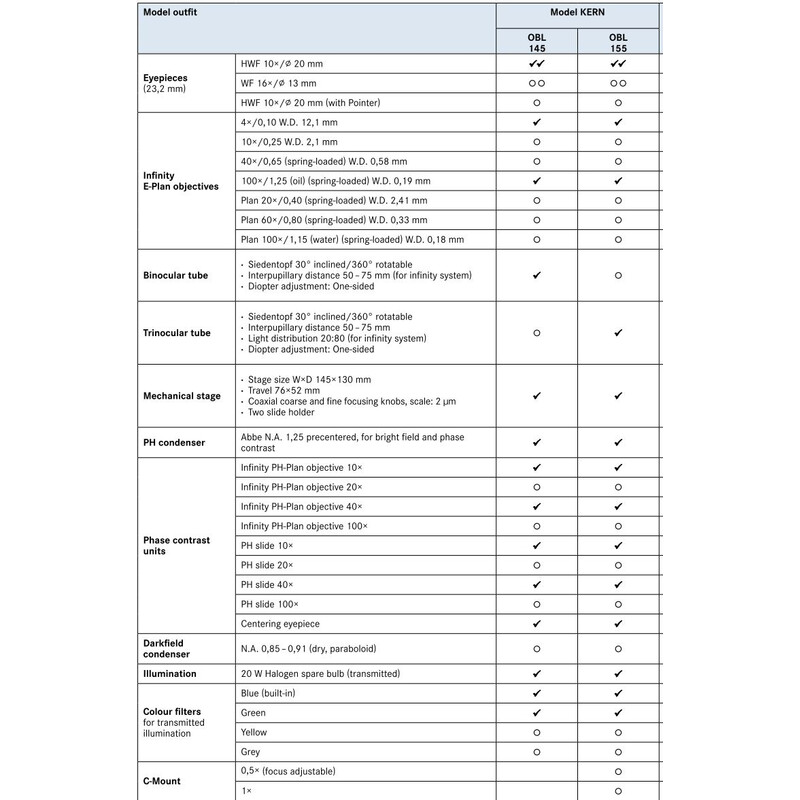 Kern Microscópio OBL 145, bino, PH, WF10x/20, Inf, E-Plan, 40x-1000x, HAL 20W