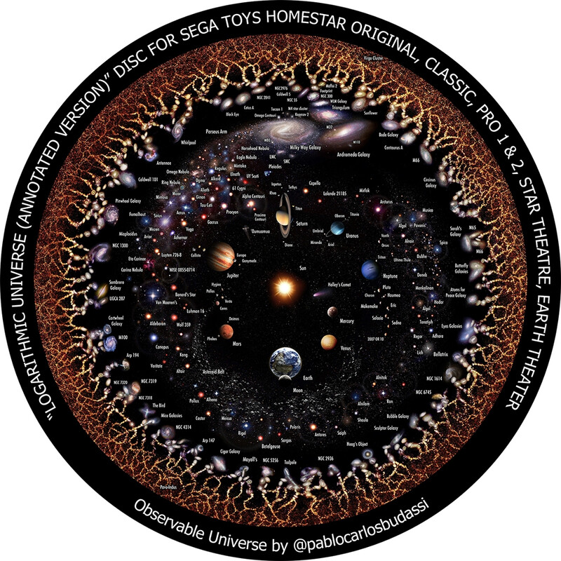 Redmark Deslize para a Cosmologia do Planetário Homestar da Sega