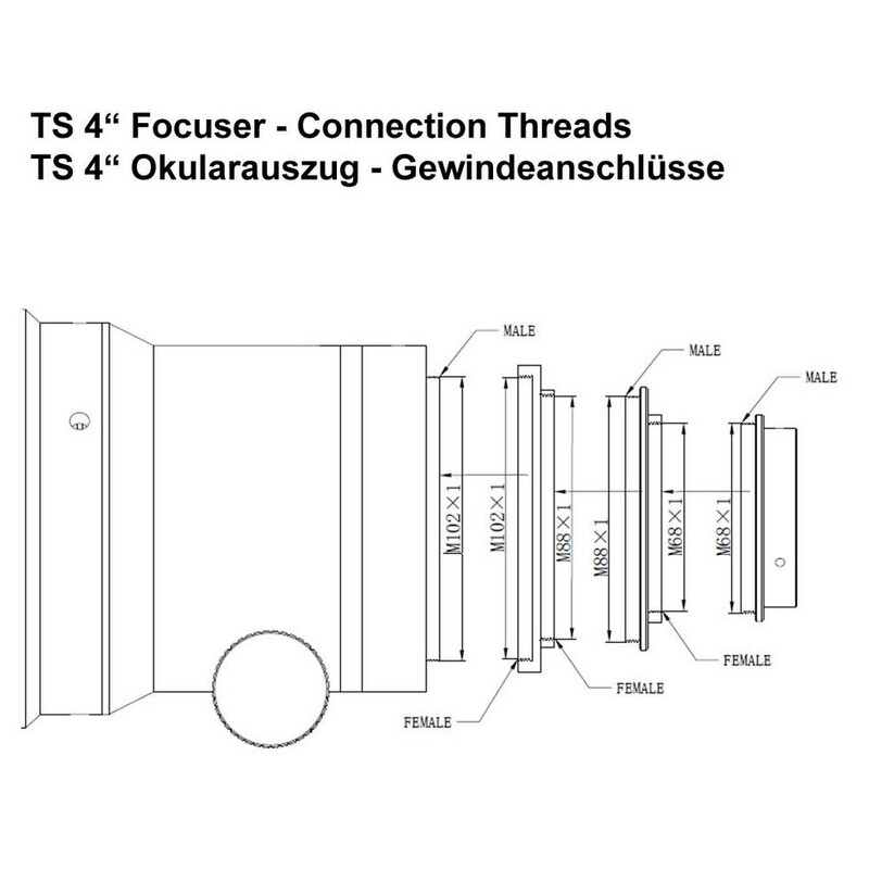 TS Optics Refrator apocromático AP 140/910 ED Triplet Photoline