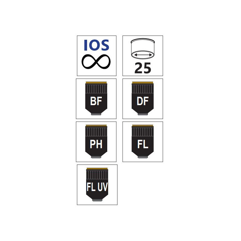 Optika objetivo IOS U-Plan F PH 40x/0.65 - M-1178