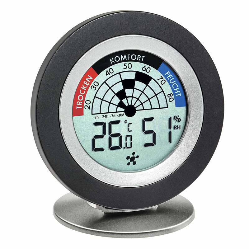 TFA Estação meteorológica Conjunto para monitorização do clima interior com recomendação de ventilação WEATHERHUB COSY RADAR