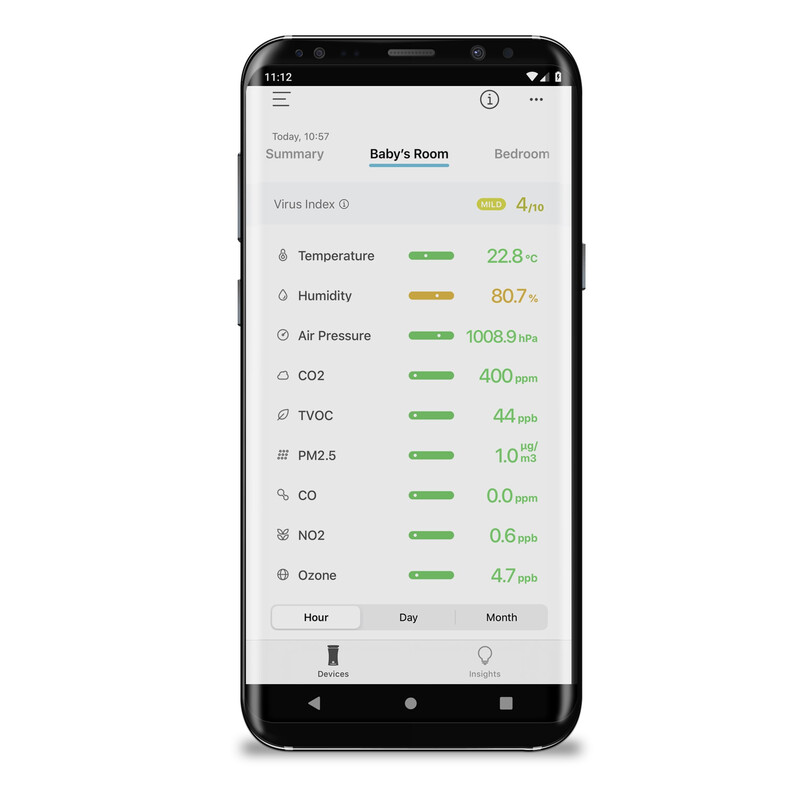 uHoo Smarter Monitor de CO2 no ar ambiente, sensor e medidor do índice de vírus 9 em 1