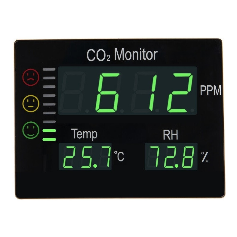 Seben HT-2008 Monitor de CO2