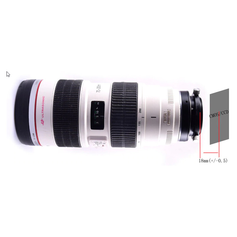 Artesky Adaptadores lentes DSLR para objectivas Canon EOS