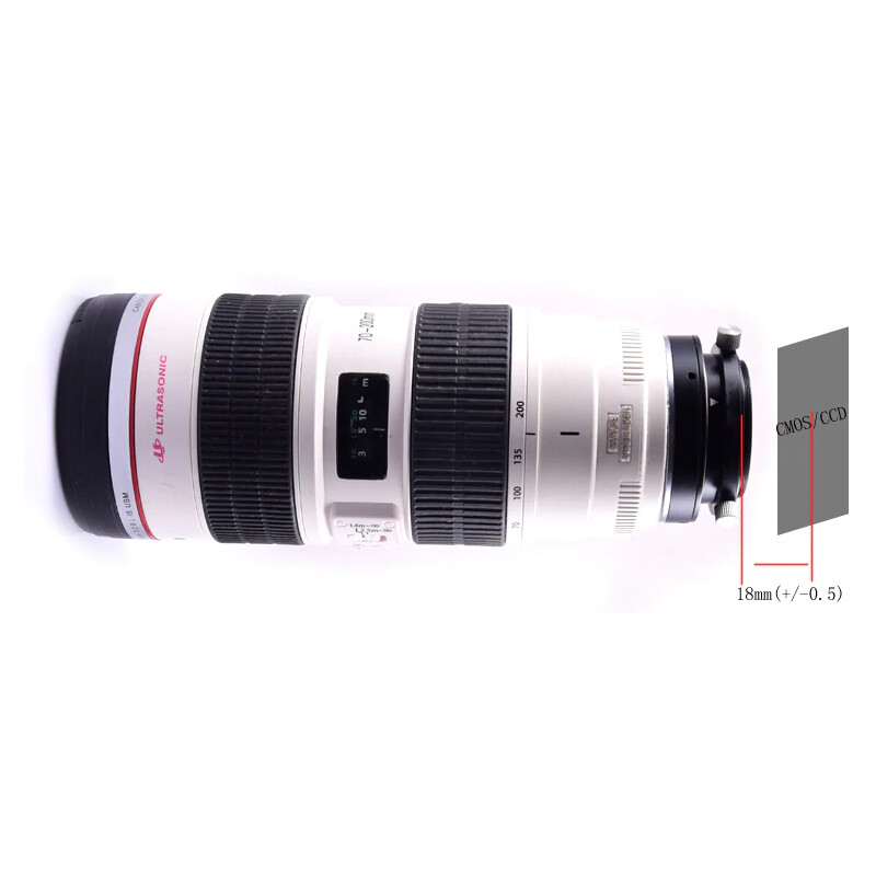 Artesky Adaptadores lentes DSLR para objectivas Canon EOS