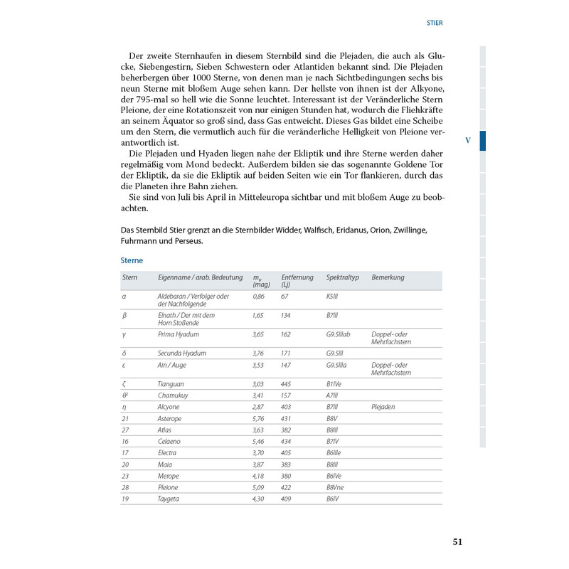 Astronomie-Verlag Mitos das estrelas
