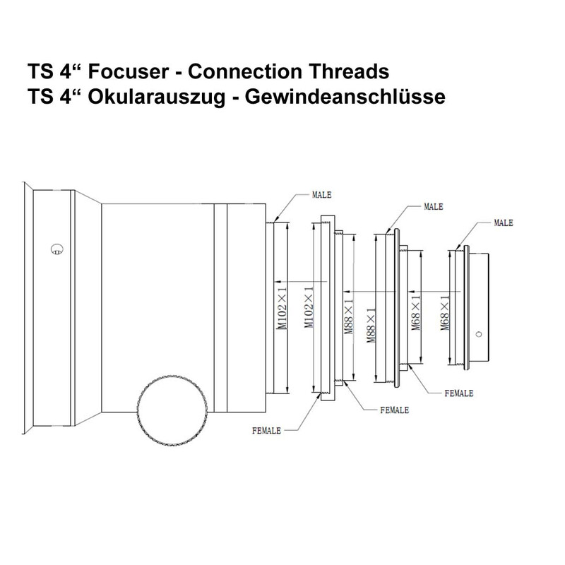 TS Optics Refrator apocromático AP 140/910 Carbon Photoline OTA