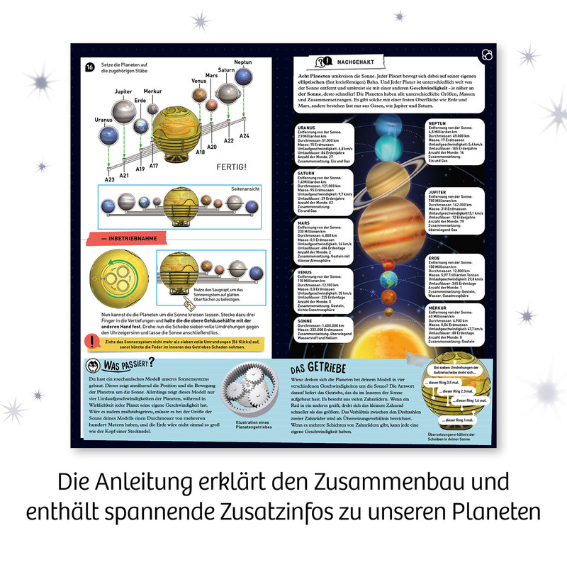 Kosmos Verlag sistema solar