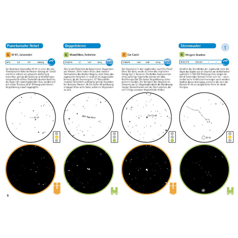 Oculum Verlag grande binoscout