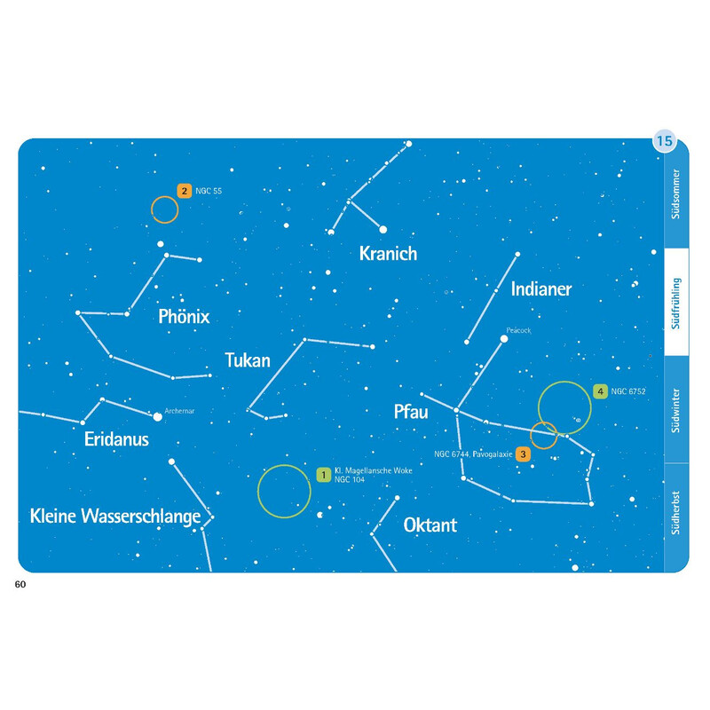 Oculum Verlag grande binoscout