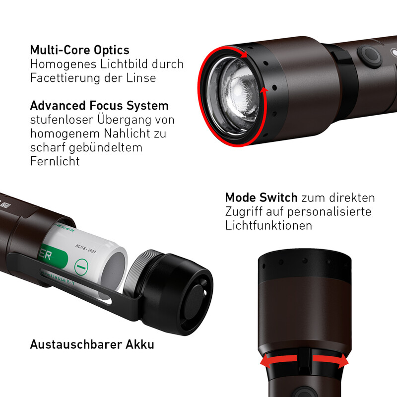 LED LENSER Lanterna Assinatura P7R