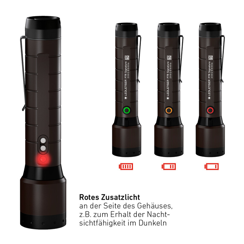 LED LENSER Lanterna Assinatura P7R