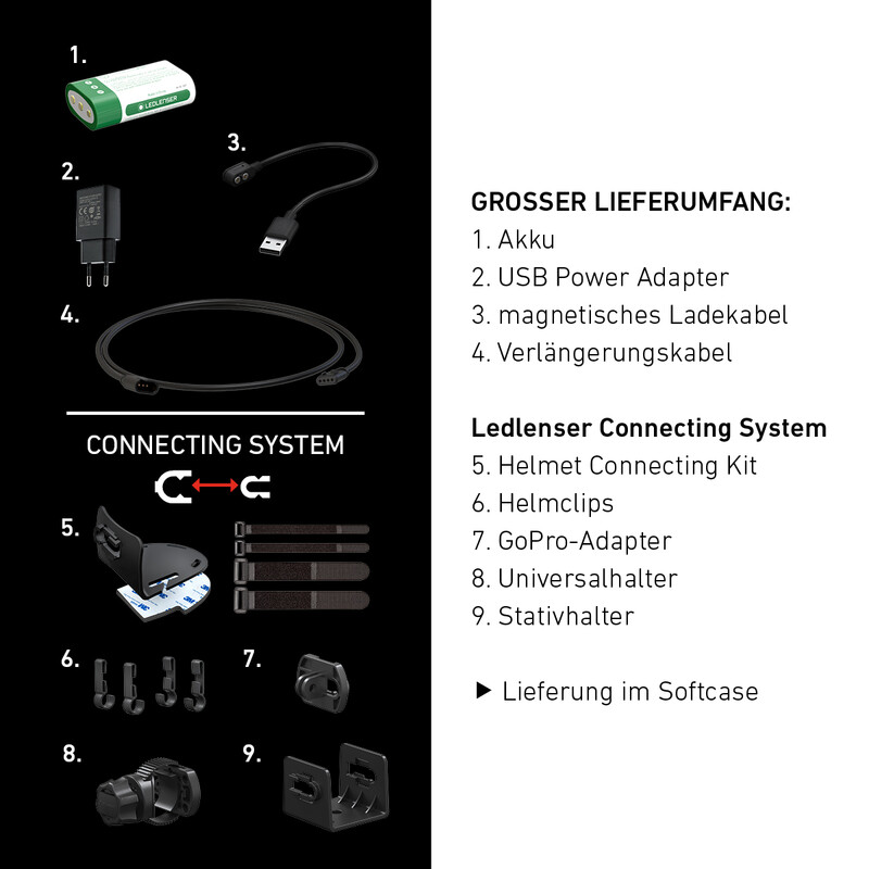 LED LENSER Lanterna para cabeça Assinatura H7R