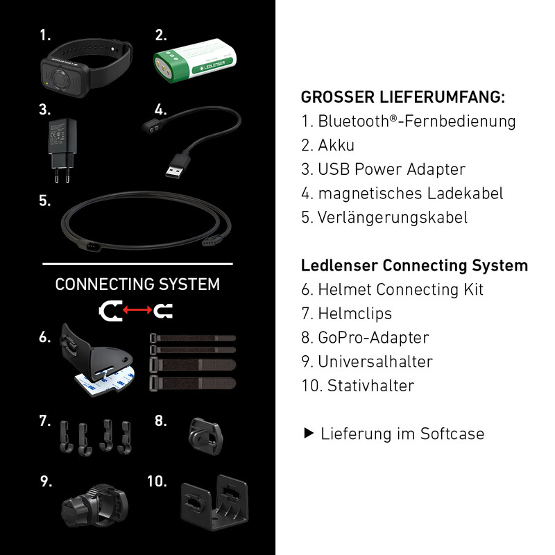 LED LENSER Lanterna para cabeça Assinatura H19R