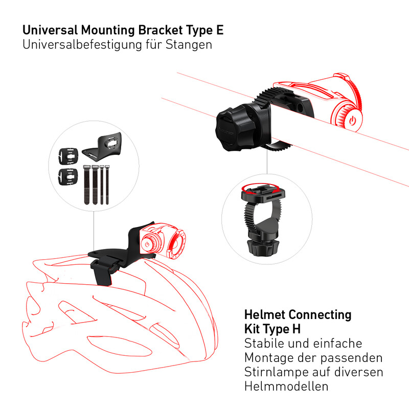 LED LENSER Lanterna para cabeça Assinatura H19R