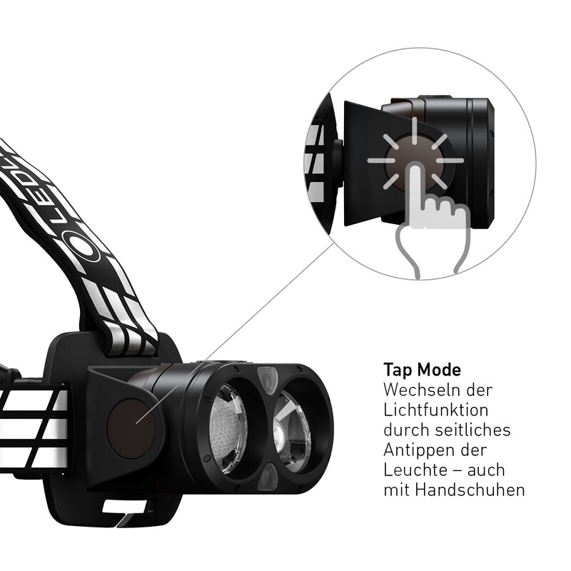 LED LENSER Lanterna para cabeça Assinatura H19R