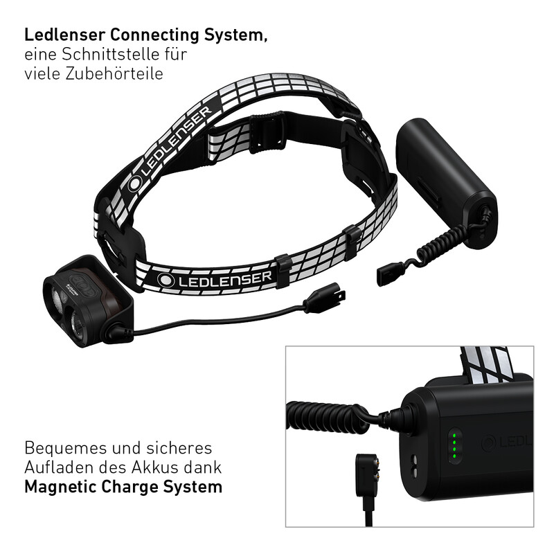LED LENSER Lanterna para cabeça Assinatura H19R