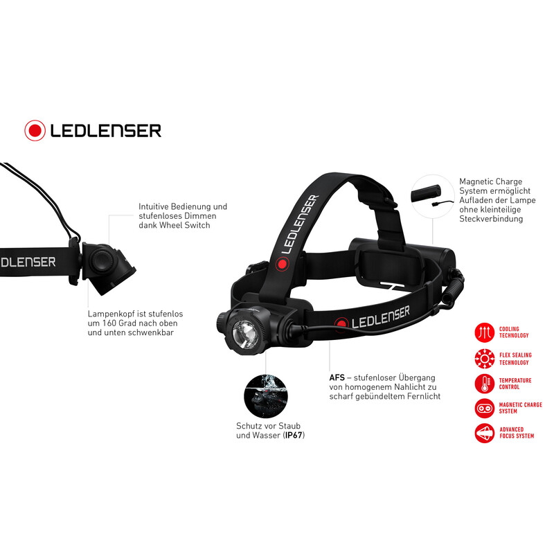 LED LENSER Lanterna para cabeça Núcleo H7R