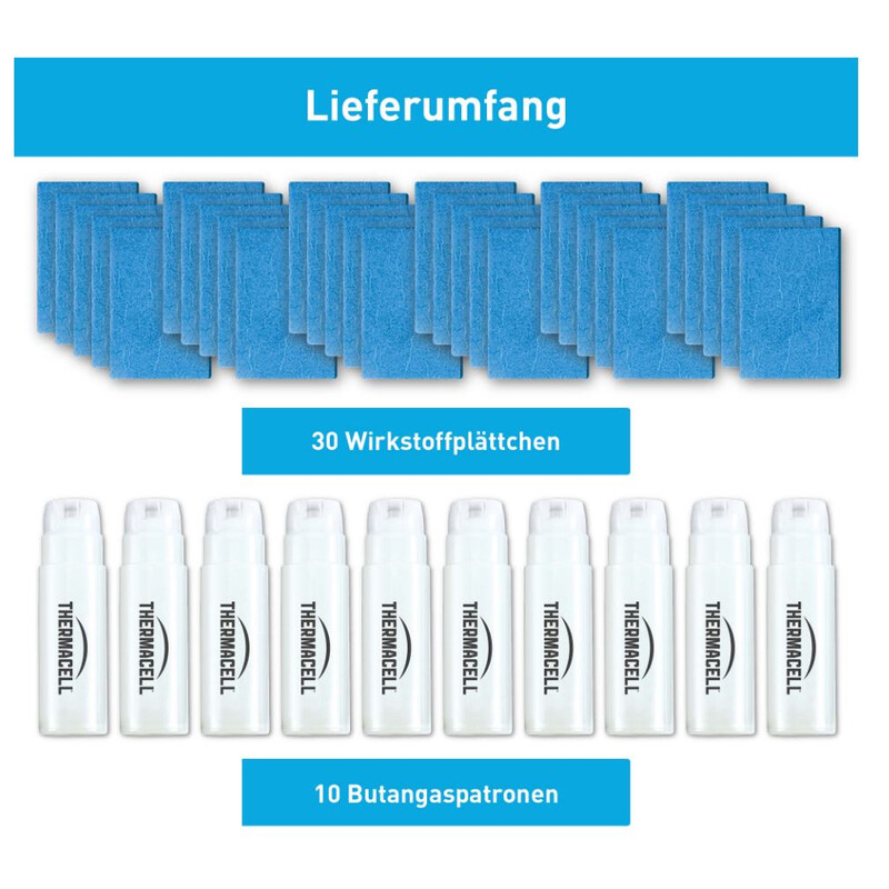 Thermacell Recarga PT-19, 120 h