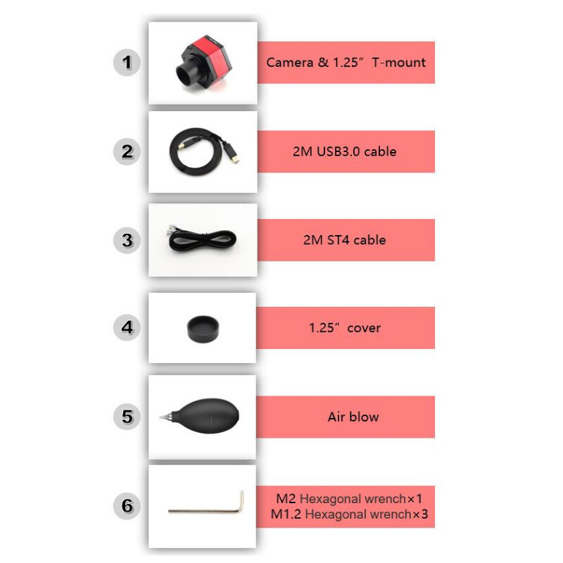 TS Optics Câmera TS178M USB3.0 Mono
