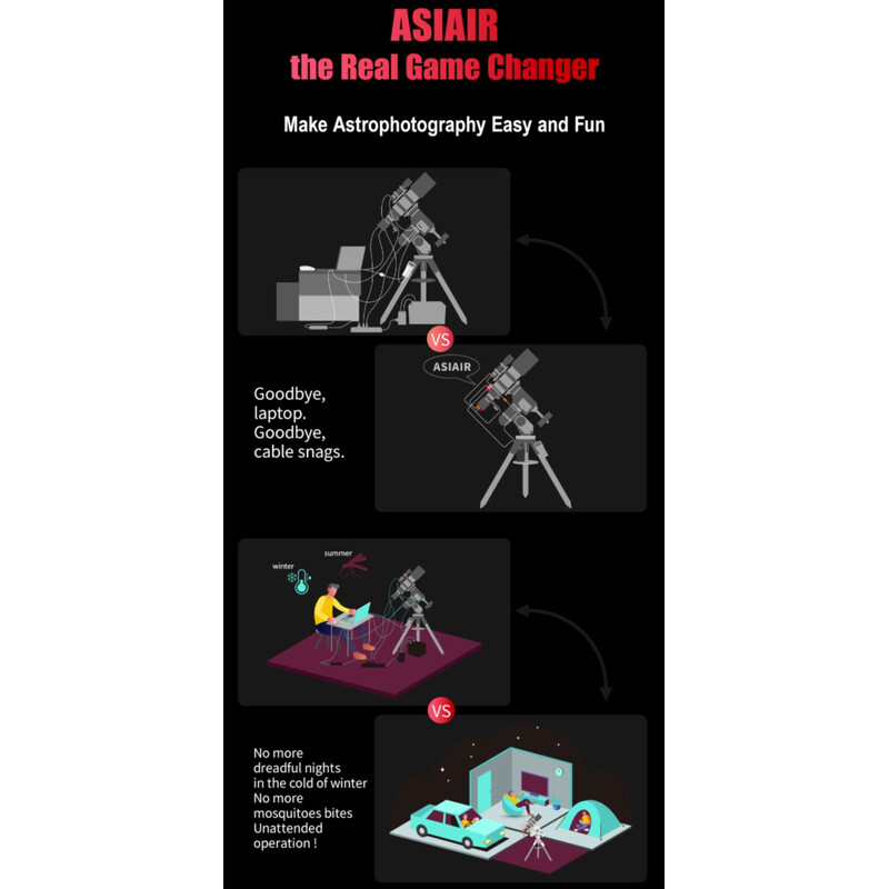 ZWO Computador para astrofotografia ASIAIR PLUS (256GB)