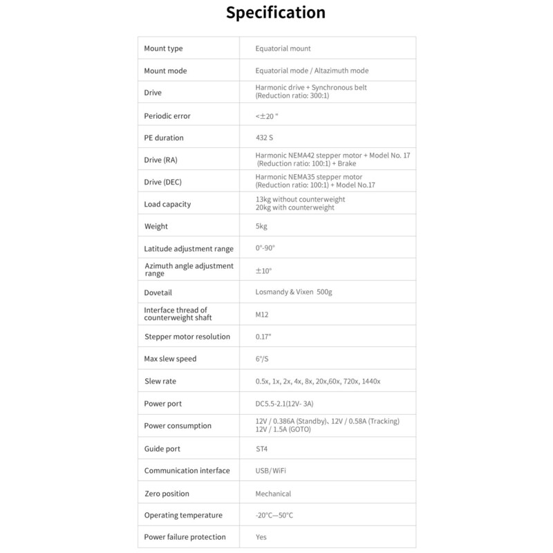 ZWO Montagem AM5 Harmonic Equatorial