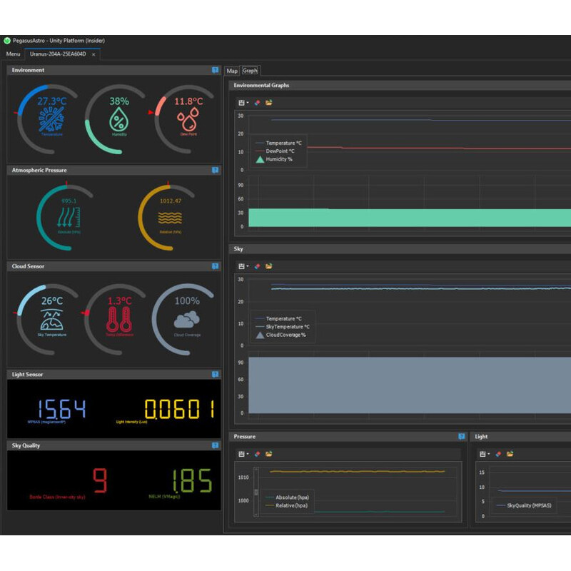 PegasusAstro Controlo Uranus Meteo Sensor
