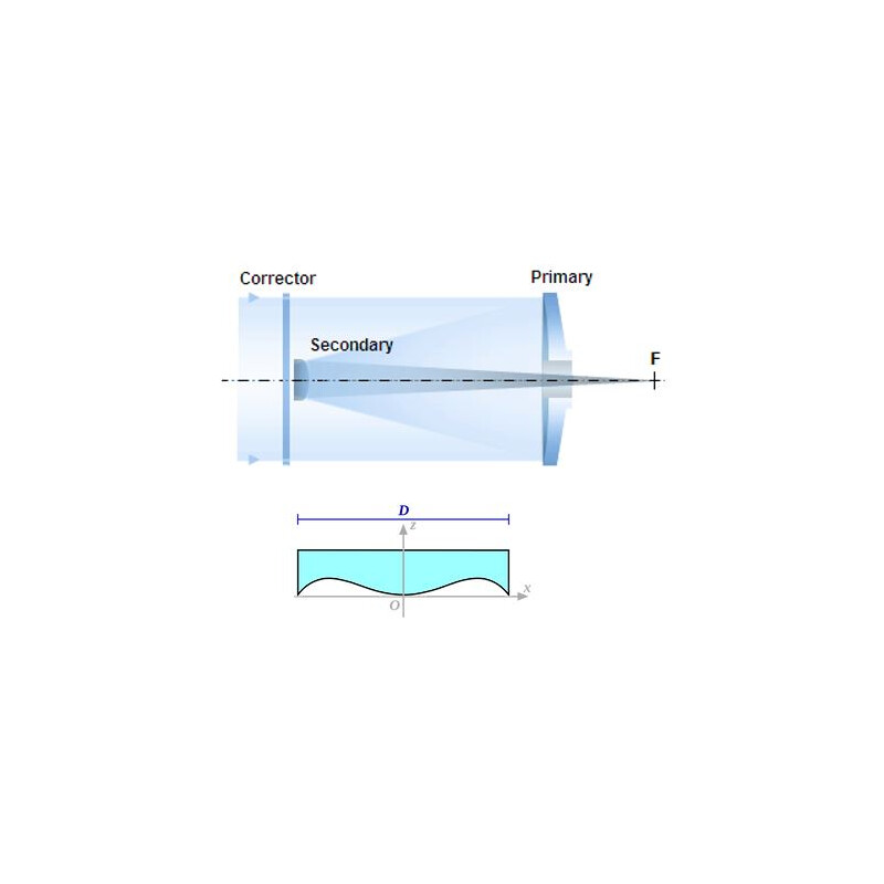 Toscanoptics Telescópio Schmidt-Cassegrain Advanced SC 355/3905 OTA