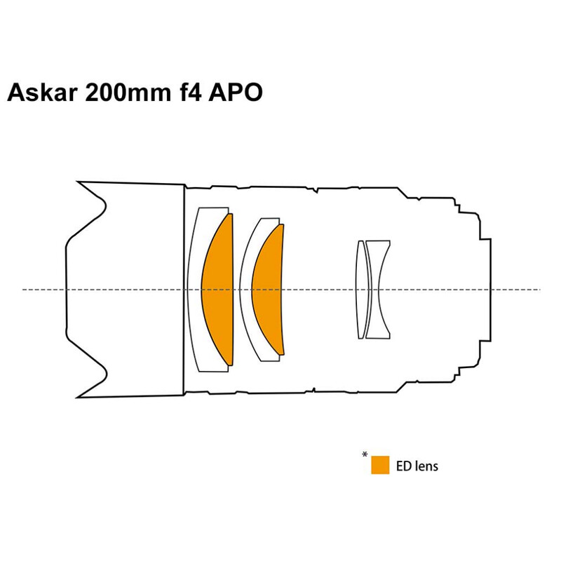 Askar Refrator apocromático AP 50/200 ACL200 OTA