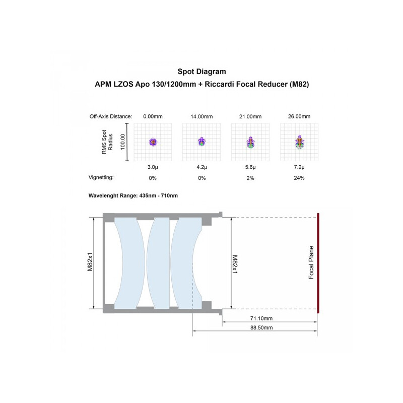 APM Refrator apocromático AP 130/1200 LZOS 3.7 ZTA