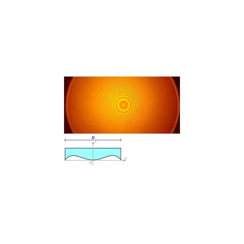 Toscanoptics Placa de correção SC 8"