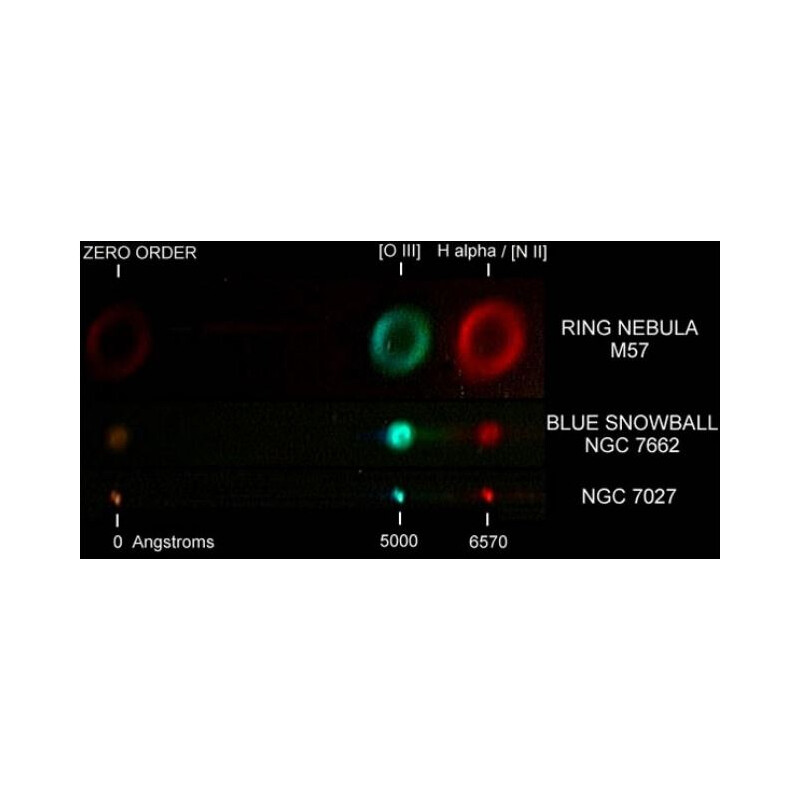 Shelyak Espectroscópio Star Analyser SA100