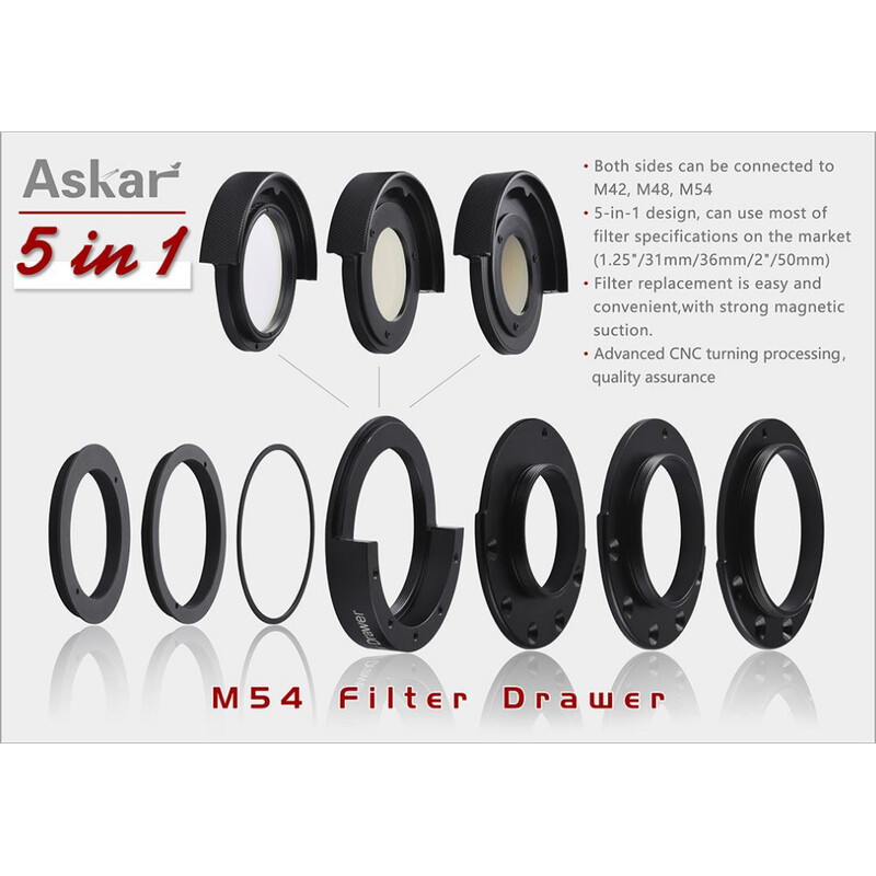 Askar Gaveta de filtros
