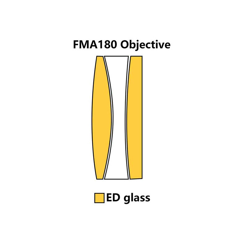 Askar Refrator apocromático AP 40/180 FMA180 OTA