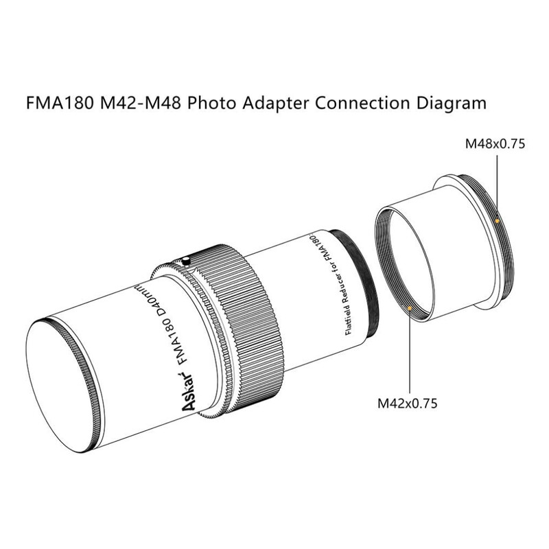 Askar Adapter Adaptadores T2/M48