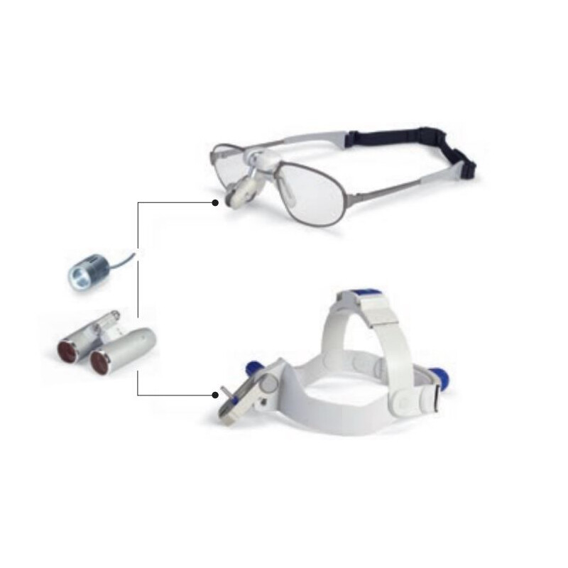 ZEISS Sistema ótico da lupa telescópica K 4,5x/350, incluindo a tampa da lente para a lupa de cabeça EyeMag Pro